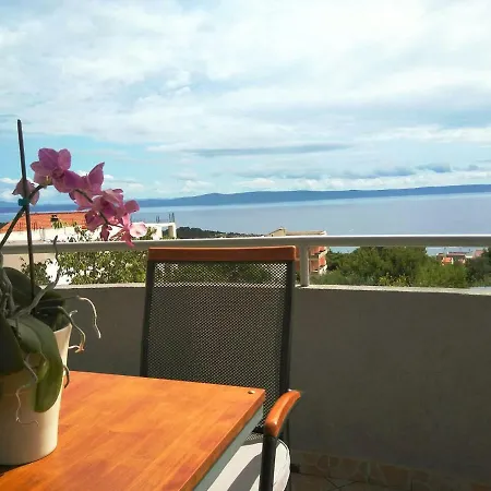 Mativa Makarska